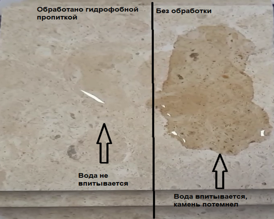 Водоотталкивающая и гидроизоляционная пропитка Silimper® Nano 3л