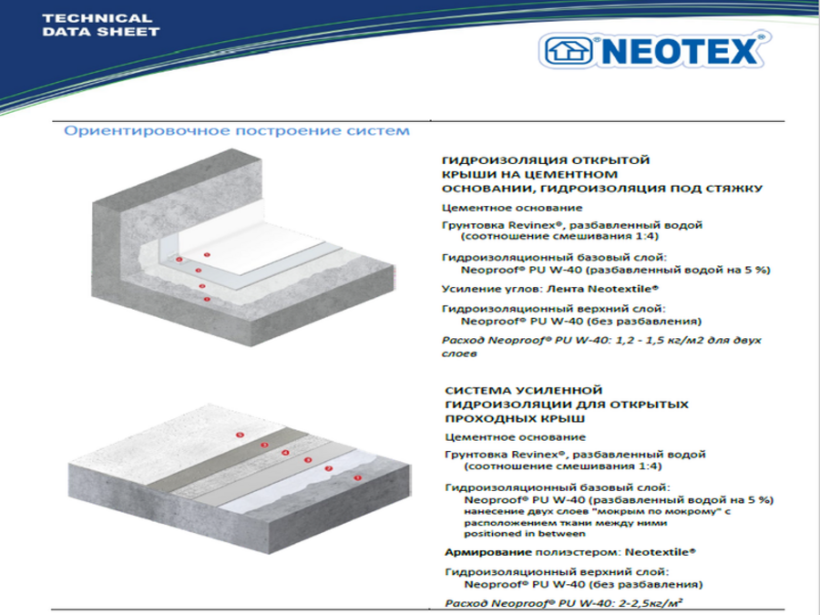 Полиуретановая УФ- стойкая гидроизоляция Neoproof® PU W-40 13кг Ral9003 (белая)