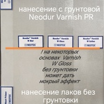 Полиуретановый алифатический Глянцевый лак Neodur®Varnish W Gloss 0.8 кг(водный)